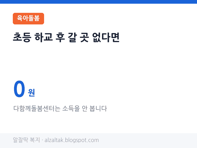 다함께돌봄센터는 소득을 안 봅니다 · 초등 하교 후 돌봄