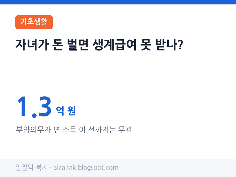 생계급여 부양의무자 연 소득 1억 3천만 원까지는 무관