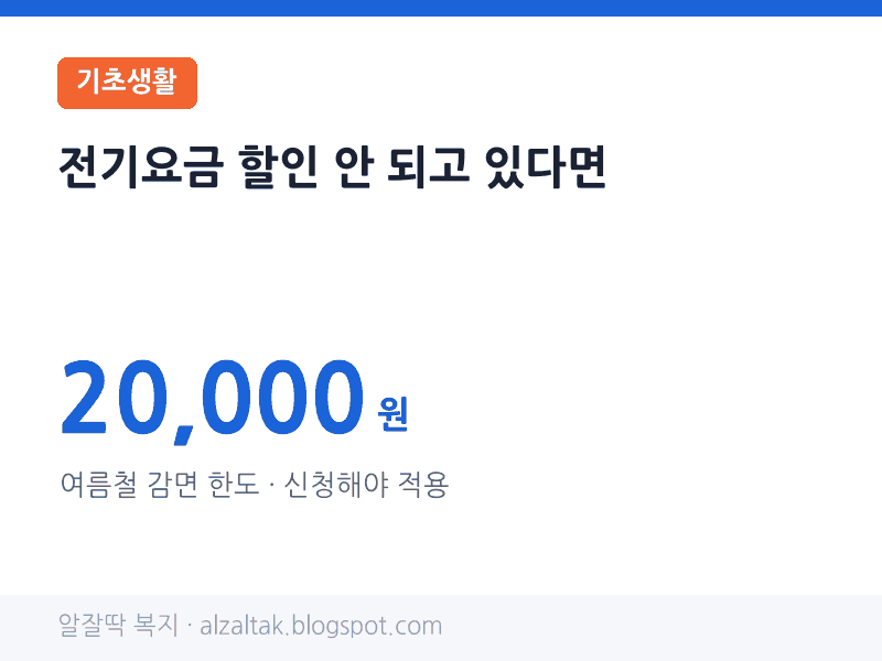 전기요금 복지할인 여름철 감면 한도 20,000원 · 신청해야 적용
