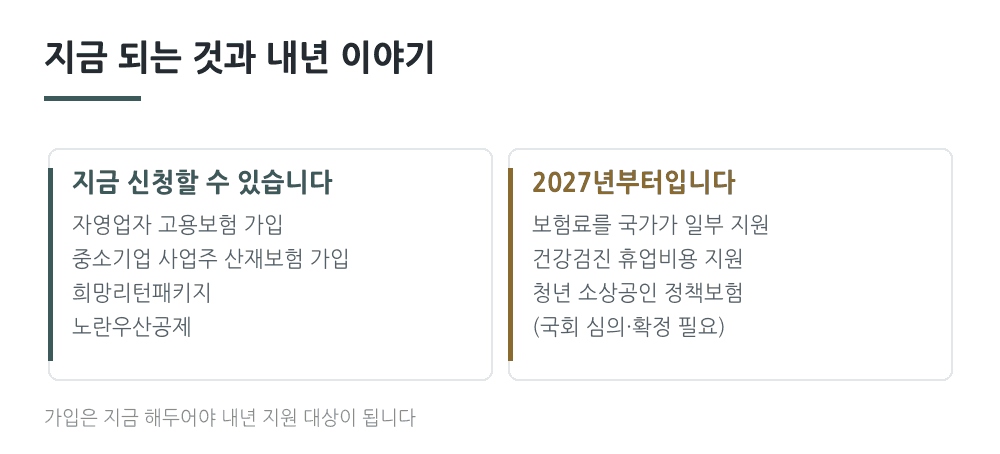 지금 신청할 수 있는 제도와 2027년부터 시작되는 지원 비교