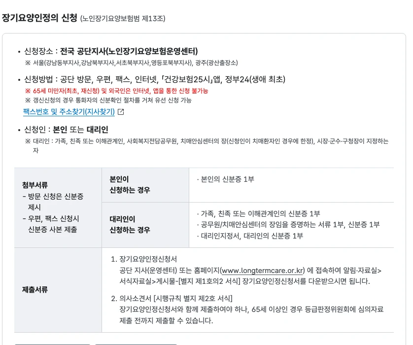 국민건강보험공단 인정절차 안내 — 신청장소, 신청방법, 첨부서류